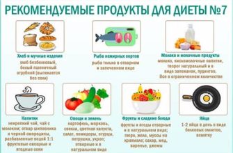 Диета для почек и похудения