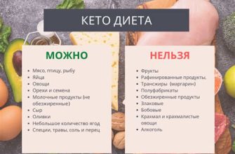 Диеты для быстрого похудения зимой
