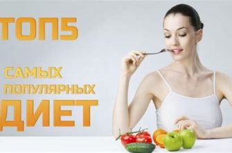 Гипоаллергенная диета для похудения