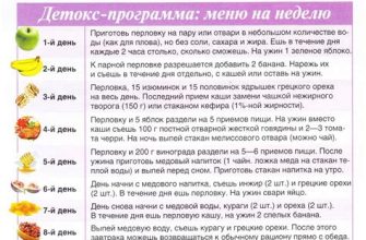 Летняя диета для похудения