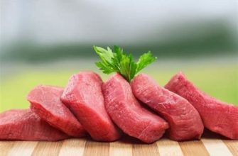 Мясная диета для быстрого похудения