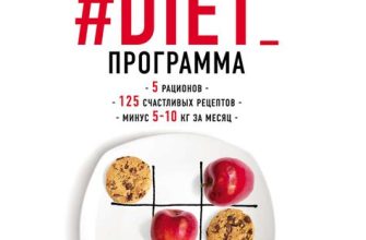 Передачи про диеты и похудение