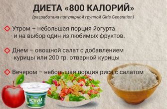 Преимущества овсяной диеты для похудения