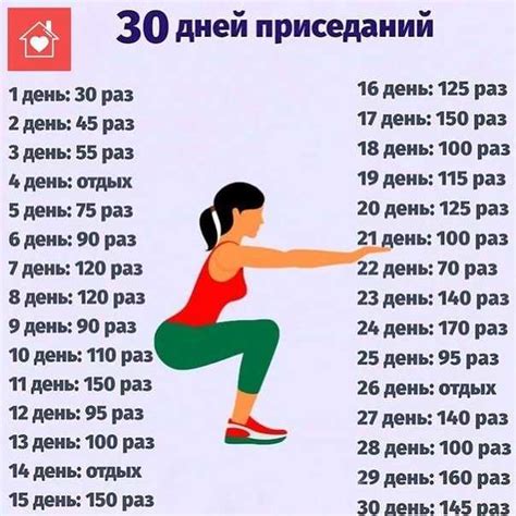 Программа похудения за 30 дней для эффективного снижения веса