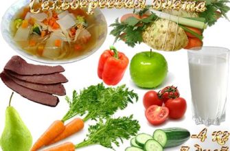 Сельдереевая диета - плюсы, минусы