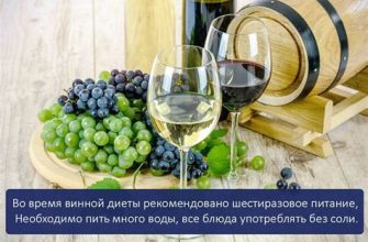 Винная диета для похудения