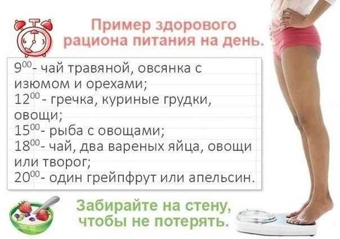 Особенности летних диет для похудения