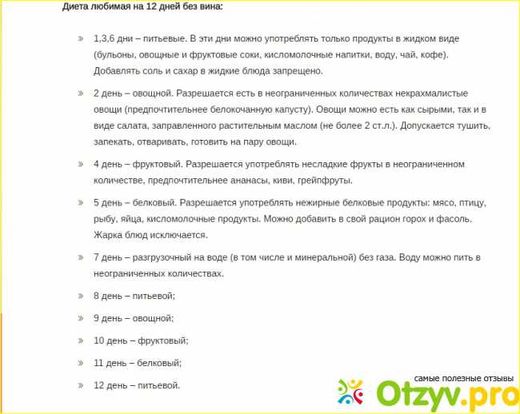 Какие могут быть осложнения при соблюдении диеты Любимая?