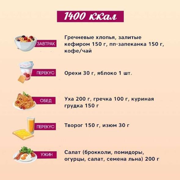 - отказаться от теплой одежды.