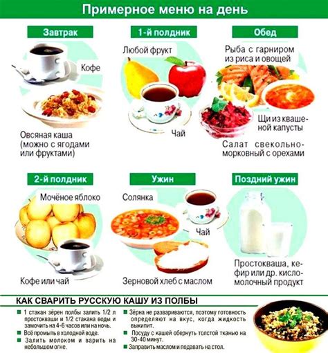 Диета для похудения до 45 кг