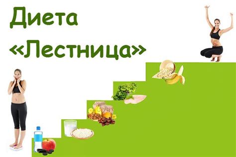 Диета для похудения спины