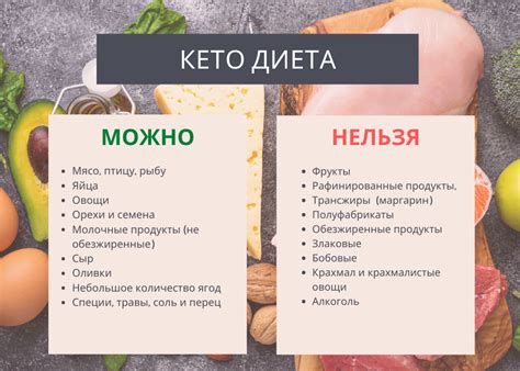 Диеты для быстрого похудения зимой