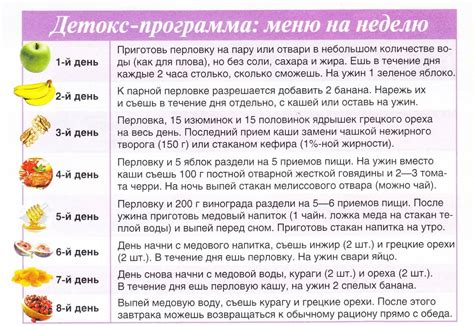 Летняя диета для похудения