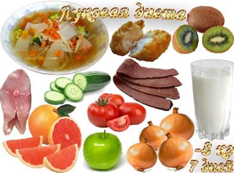 Луковая диета для похудения