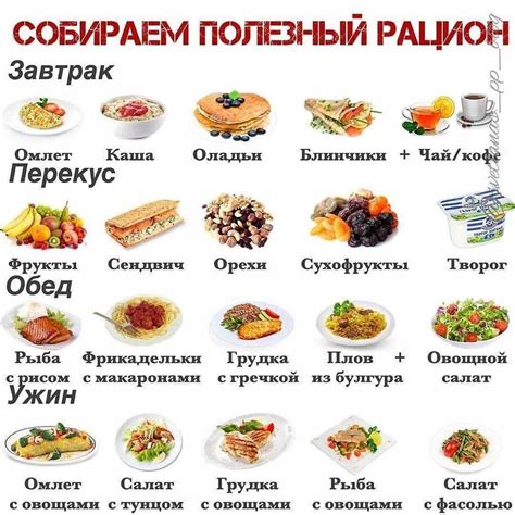 Ротационная диета для похудения