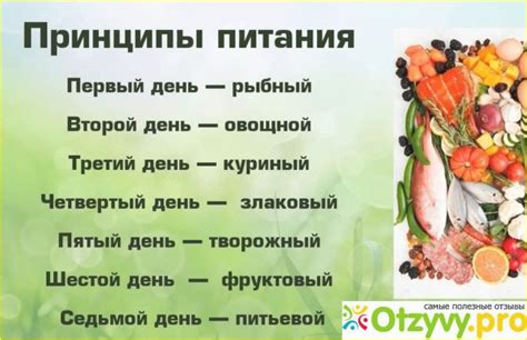 Рыбная диета для похудения