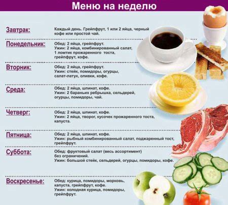 Зимняя диета для похудения на месяц